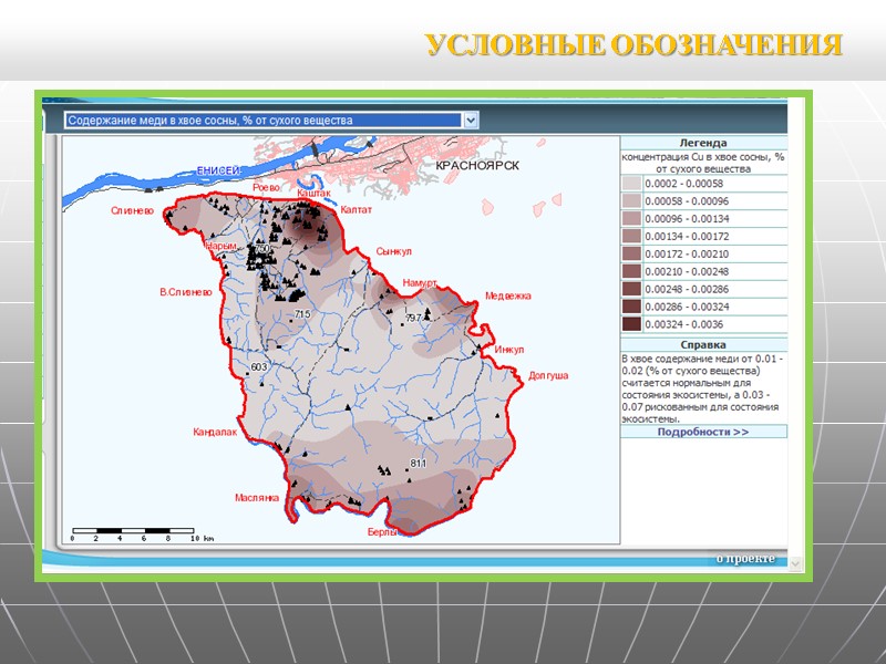 УСЛОВНЫЕ ОБОЗНАЧЕНИЯ УСЛОВНЫЕ ОБОЗНАЧЕНИЯ